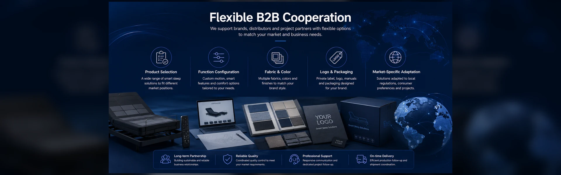 Flexible B2B cooperation