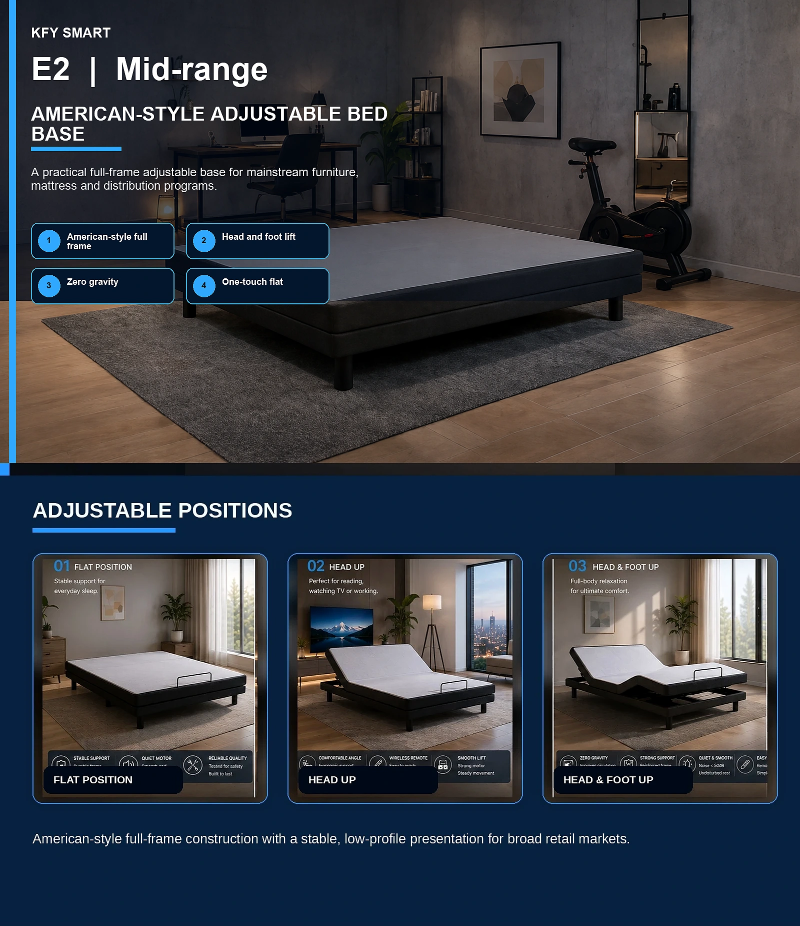 E2 American-Style Adjustable Bed Base Product Overview