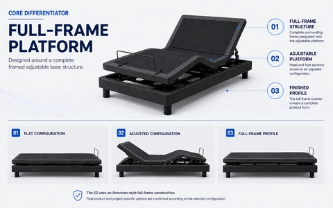 E2 American-style adjustable bed base full-frame platform