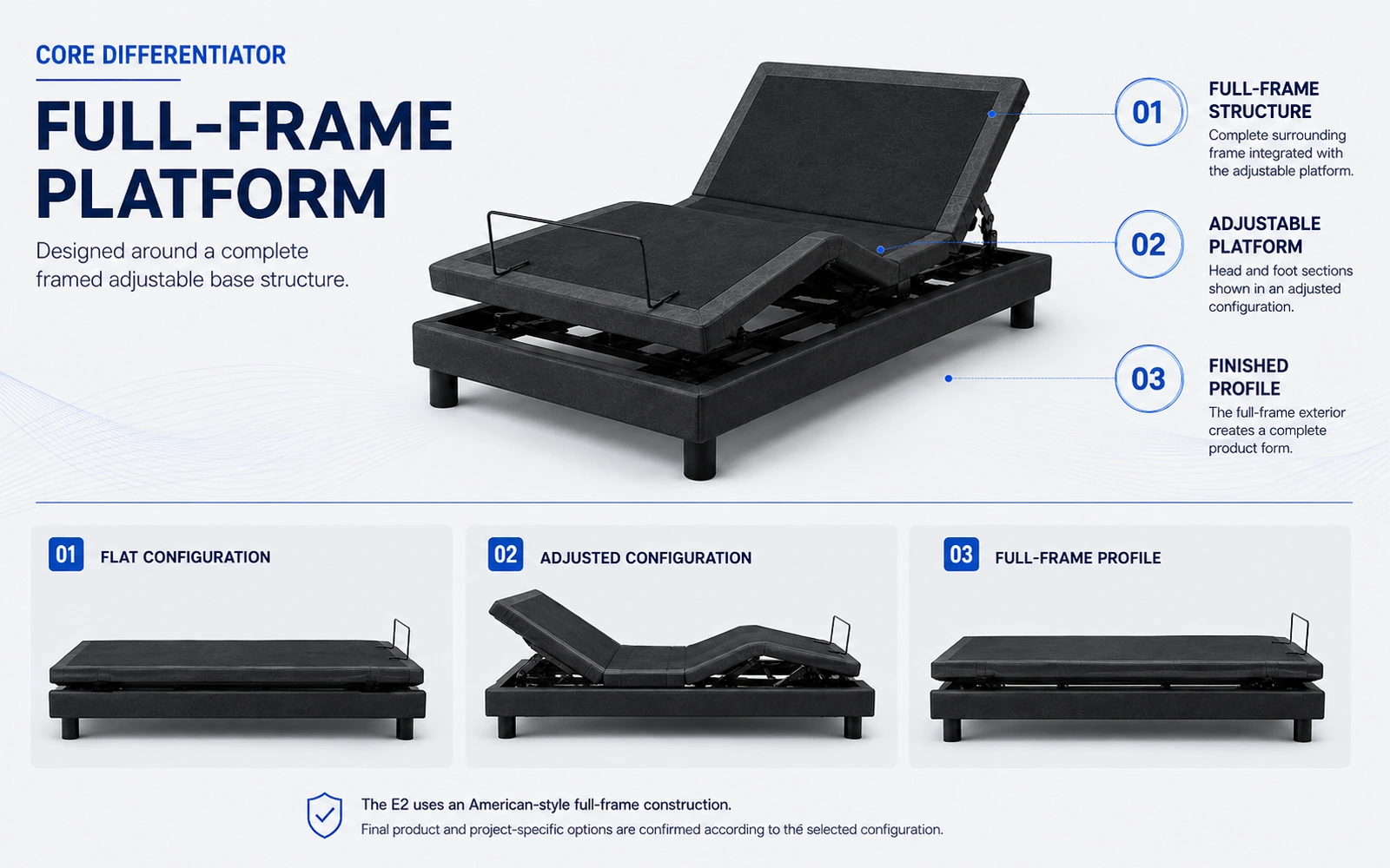 E2 American-style adjustable bed base full-frame platform