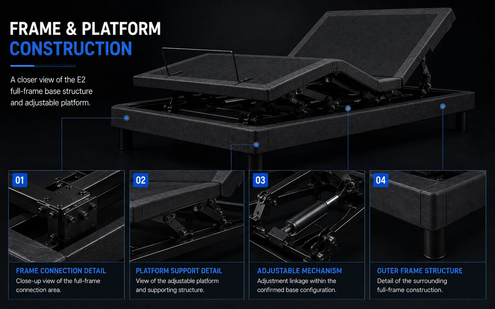 E2 full-frame platform construction details