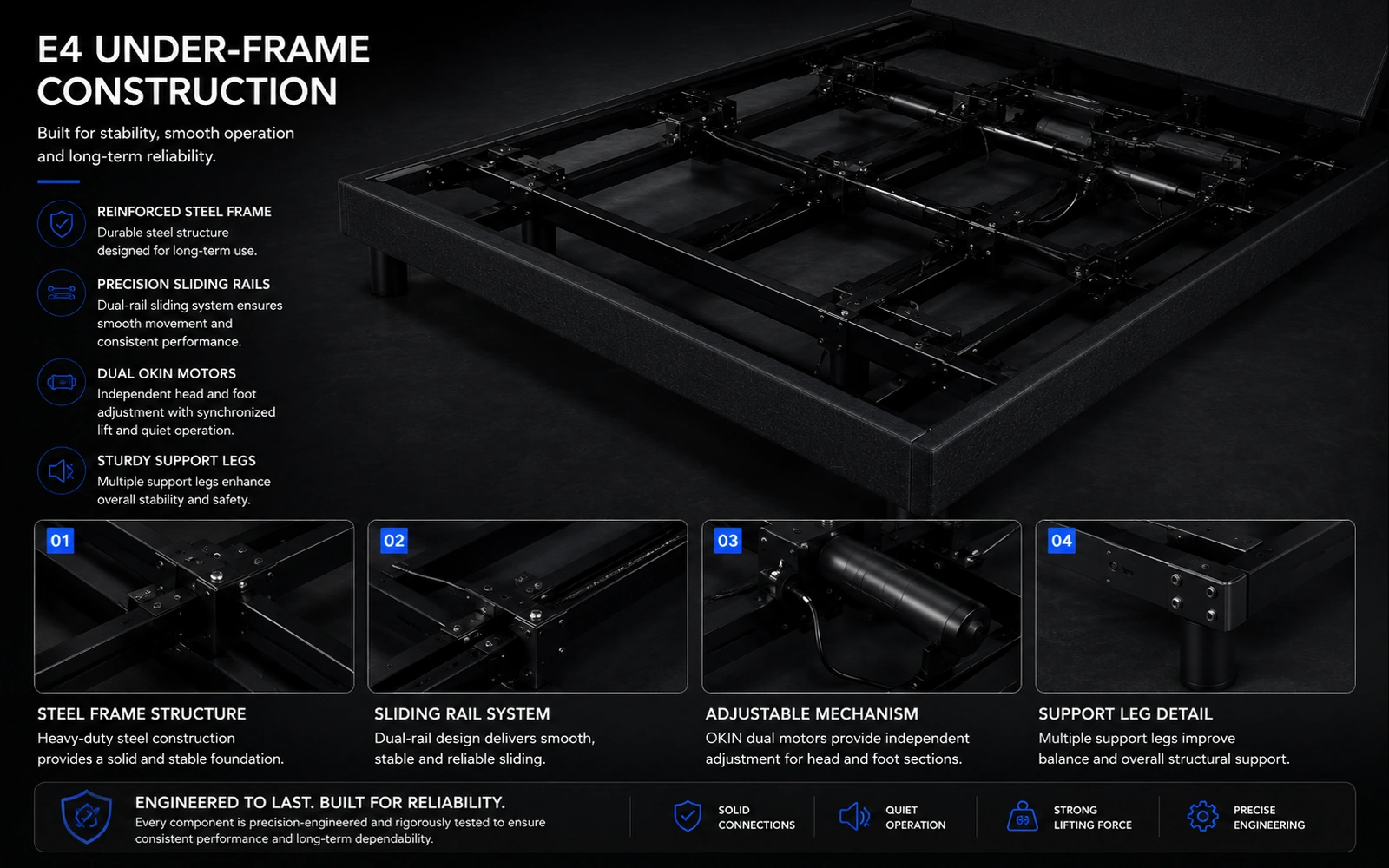 E4 adjustable bed base engineering and under-frame detail