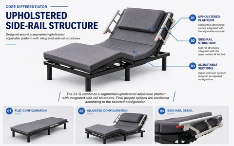 S1-G upholstered side-rail structure