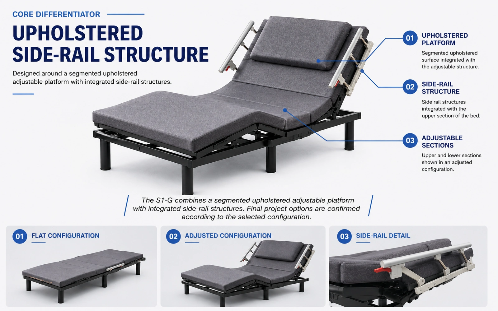 S1-G upholstered side-rail structure