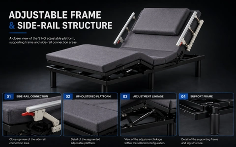 S1-G adjustable frame side-rail structure