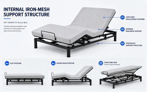 S1 internal iron mesh support structure