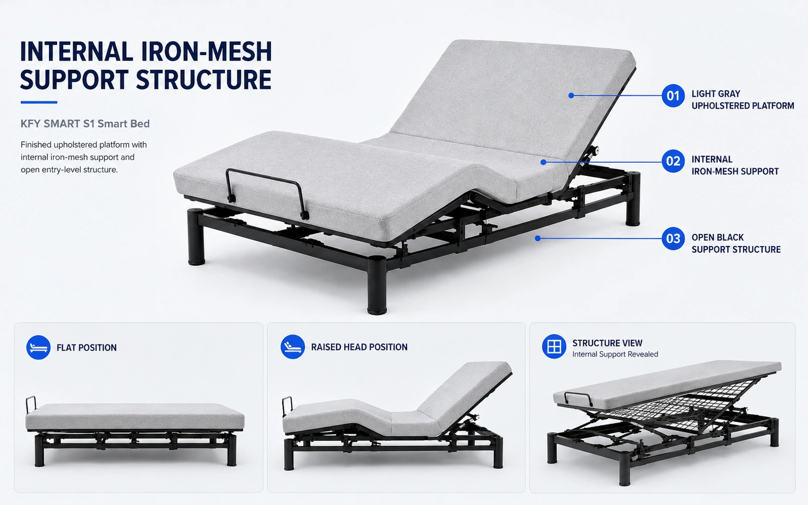 S1 internal iron mesh support structure