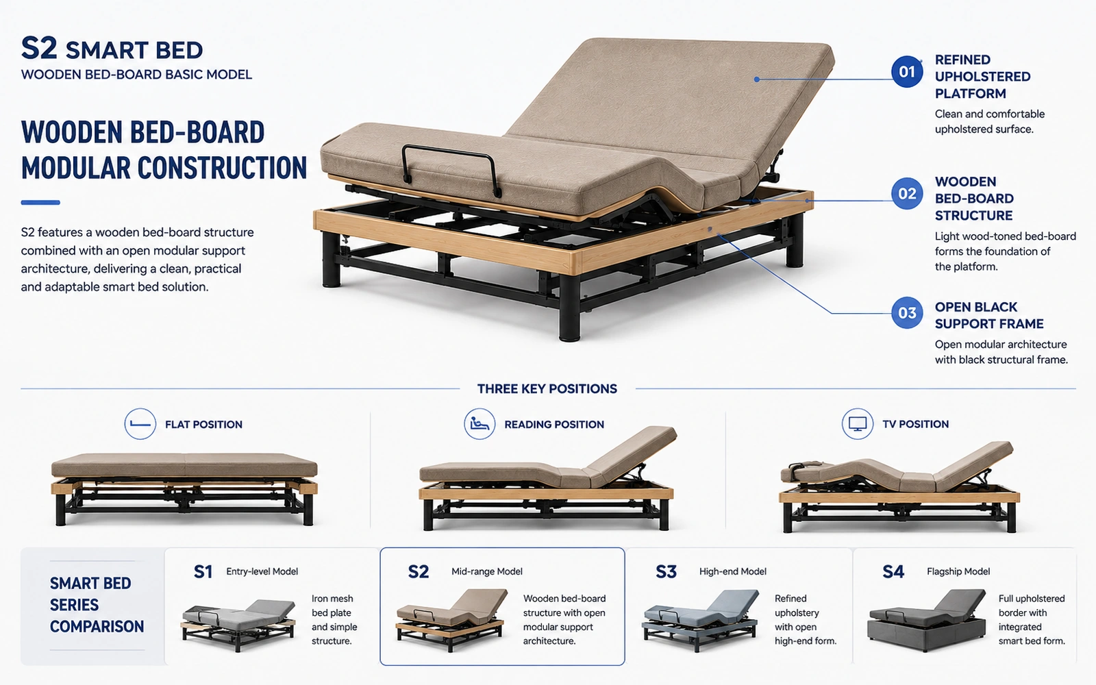 S2 wooden bed-board modular construction