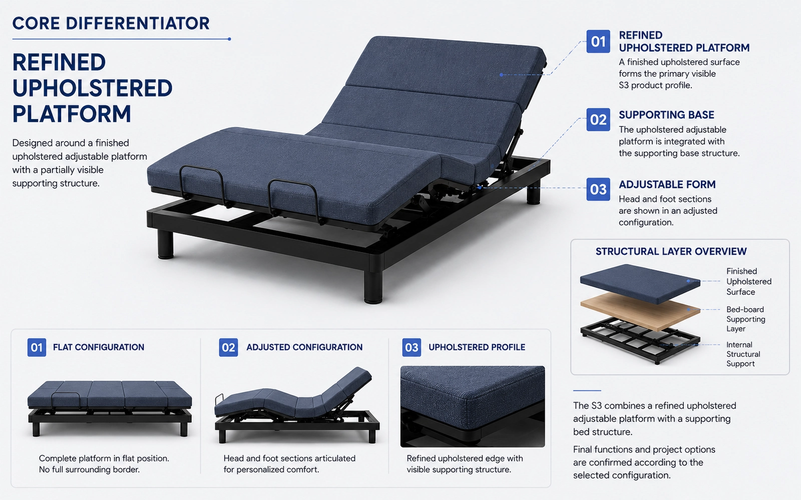 S3 refined upholstered platform