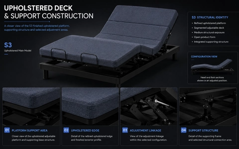 S3 open support construction detail