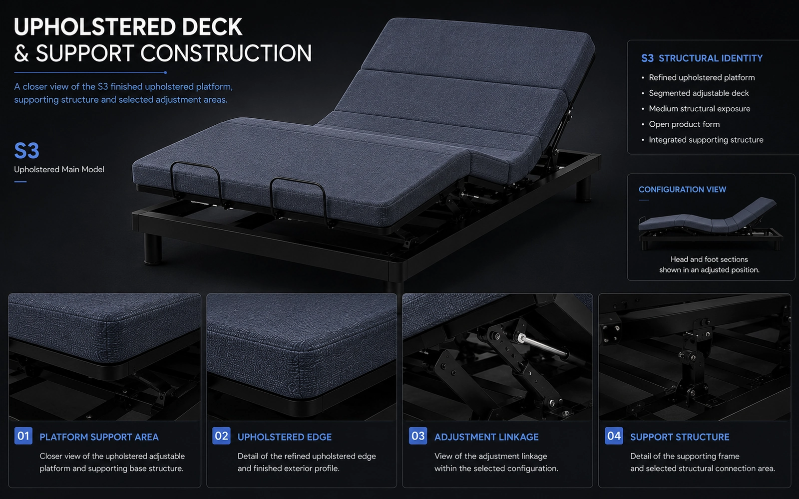 S3 open support construction detail