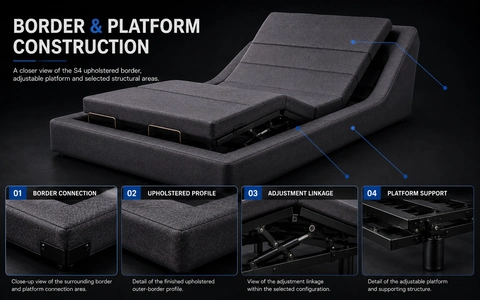 S4 border platform construction detail