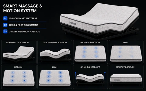 W2 smart massage and motion system