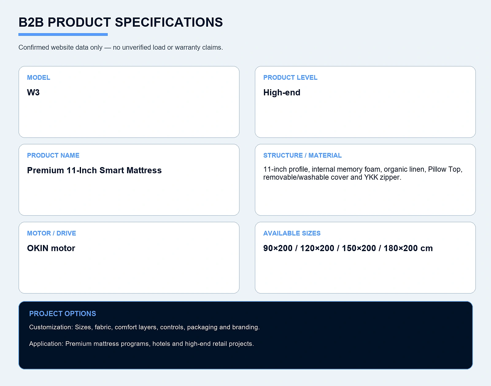 W3 Premium 11-Inch Smart Mattress Specifications & Options