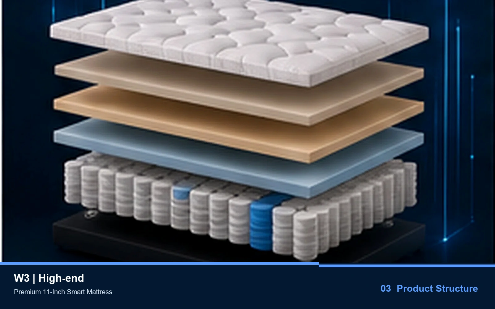 W3 Premium 11-Inch Smart Mattress product view 3