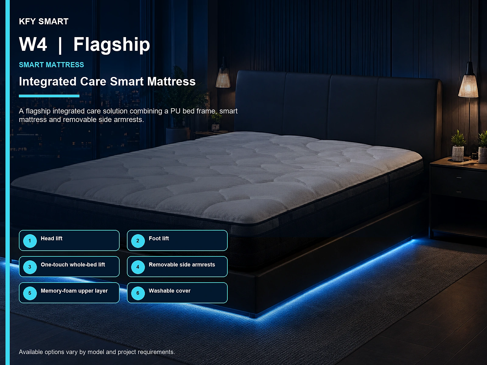W4 Integrated Care Smart Mattress Product Overview