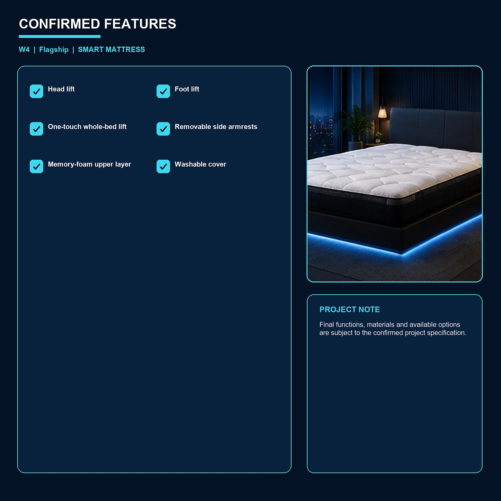 W4 Integrated Care Smart Mattress Key Features