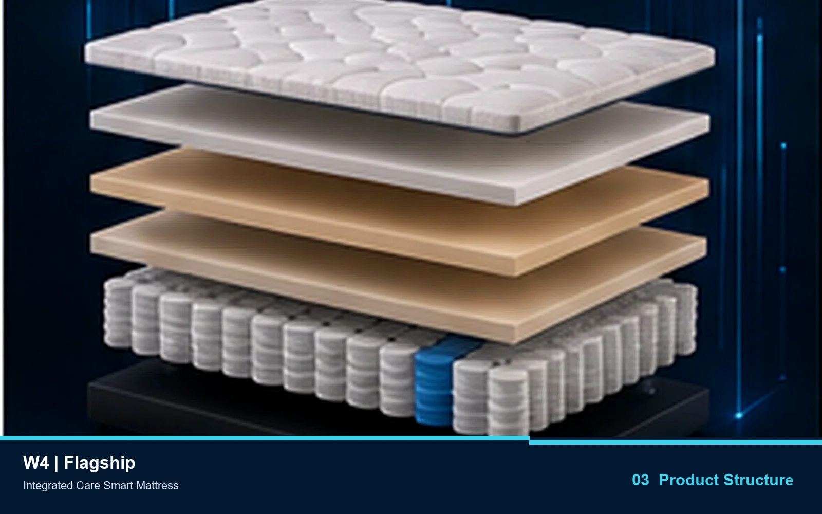 W4 Integrated Care Smart Mattress product view 3